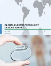 Global Electrophysiology Devices Market 2016-2020