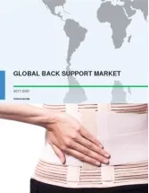 Global Back Support Market 2017-2021