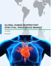 Global Human Respiratory Syncytial Virus Drugs Market 2016-2020
