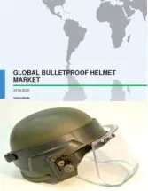 Global Bulletproof Helmet Market 2016-2020