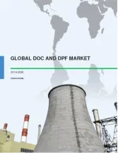 Global DOC and DPF Market 2016-2020