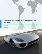 Global Automotive Composites Market 2017-2021