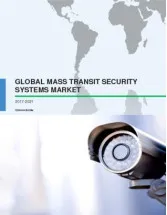 Global Mass Transit Security Market 2017-2021