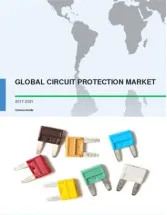 Global Circuit Protection Market 2017-2021