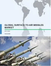 Global Surface-to-Air Missiles Market 2017-2021