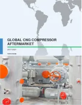 Global CNG Compressor Aftermarket 2017-2021
