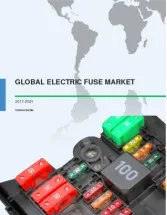 Global Electric Fuse Market 2017-2021