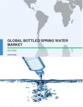 Global Bottled Spring Water Market 2017-2021