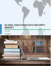 Global Education Data Security Market 2017-2021