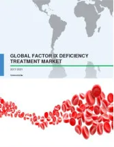 Global Factor IX Deficiency Treatment Market 2017-2021