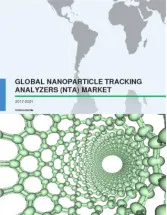 Global Nanoparticle Tracking Analyzer Market 2017-2021