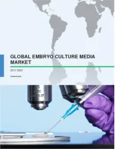 Global Embryo Culture Media Market 2017-2021