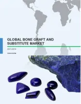 Global Bone Graft and Substitute 2015-2019