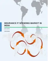Insurance IT Spending Market in India 2015-2019