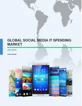 Global Social Media IT Spending Market 2015-2019