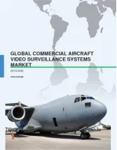 Global Commercial Aircraft Video Surveillance Systems Market 2016-2020