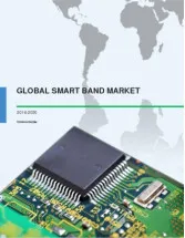 Global Smart Band Market 2016-2020