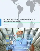 Global Medical Transcription IT Spending Market 2016-2020