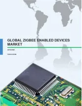 Global ZigBee Enabled Devices Market 2016-2020