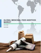 Global Medicinal Feed Additives Market 2016-2020