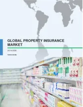 Global Property Insurance Market 2016-2020