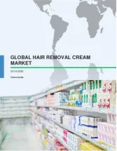 Global Hair Removal Cream Market 2016-2020