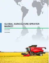 Global Agriculture Sprayer Market 2016-2020