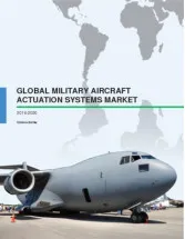Global Military Aircraft Actuation Systems Market 2016-2020
