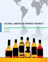 Global American Whiskey Market 2016-2020