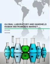 Global Laboratory and Handheld Raman Instruments Market 2016-2020