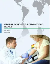 Global Gonorrhea Diagnostics Market 2016-2020
