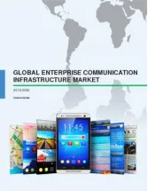 Global Enterprise Communication Infrastructure Market 2016-2020