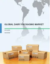 Global Dairy Packaging Market 2016-2020