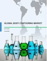 Global Body Contouring Market 2016-2020