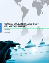 Global Collateralized Debt Obligation Market 2016-2020
