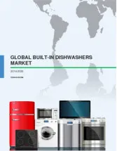 Global Built-in Dishwashers Market 2016-2020