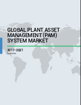 Global Plant Asset Management (PAM) System Market 2017-2021