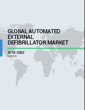 Global Automated External Defibrillator Market 2018-2022