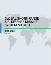 Global Short-range Air-defense Missile System Market 2018-2022