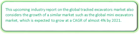 Global Tracked Excavators Market Market segmentation by region