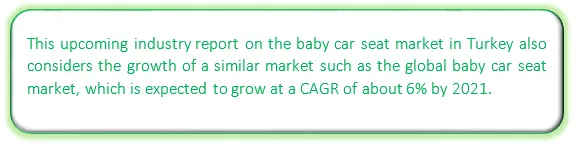 Baby Car Seat Market Market segmentation by region