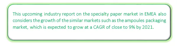 Specialty Paper Market Market segmentation by region