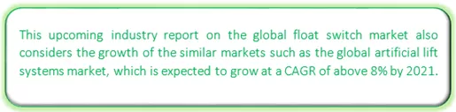 Global Float Switch Market Market segmentation by region