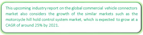 Global Commercial Vehicle Connectors Market Market segmentation by region
