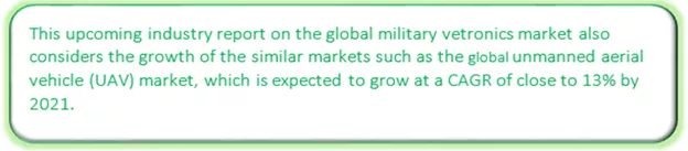 Global Military Vetronics Market Market segmentation by region