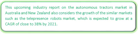 Autonomous Tractor Market Market segmentation by region