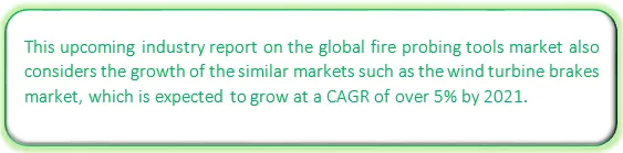 Global Fire Probing Tools Market Market segmentation by region