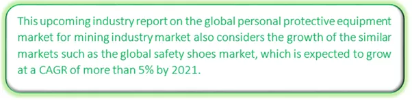 Global Personal Protective Equipment Market Market segmentation by region