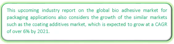 Global Bioadhesives Market Market segmentation by region