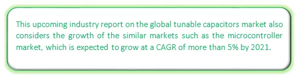 Global Tunable Capacitors Market Market segmentation by region